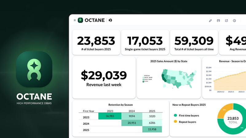 Octane offers high-speed data insights that help connect the fan journey for clients.